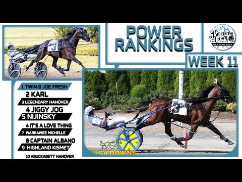2024 Breeders Crown Top 10 Poll | Week 11