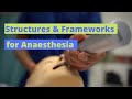 Frameworks in anaesthesia