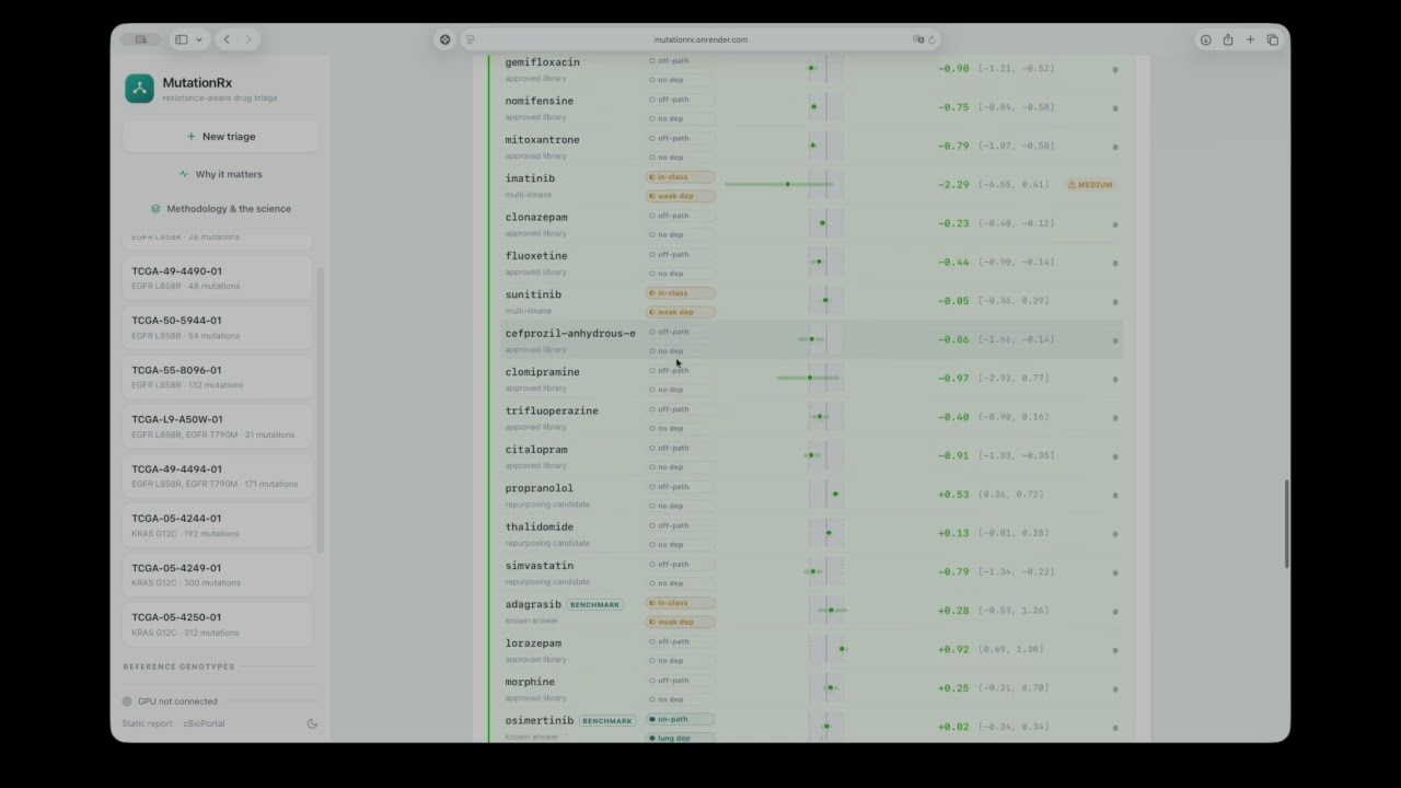 Berkeley-Statistics-looking-for-DS-roles-haha project preview