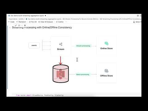 Tecton Explained in 5 Minutes