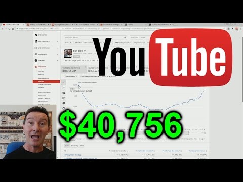 EEVblog #959 - How Much I Make On Youtube Monetization REVEALED!
