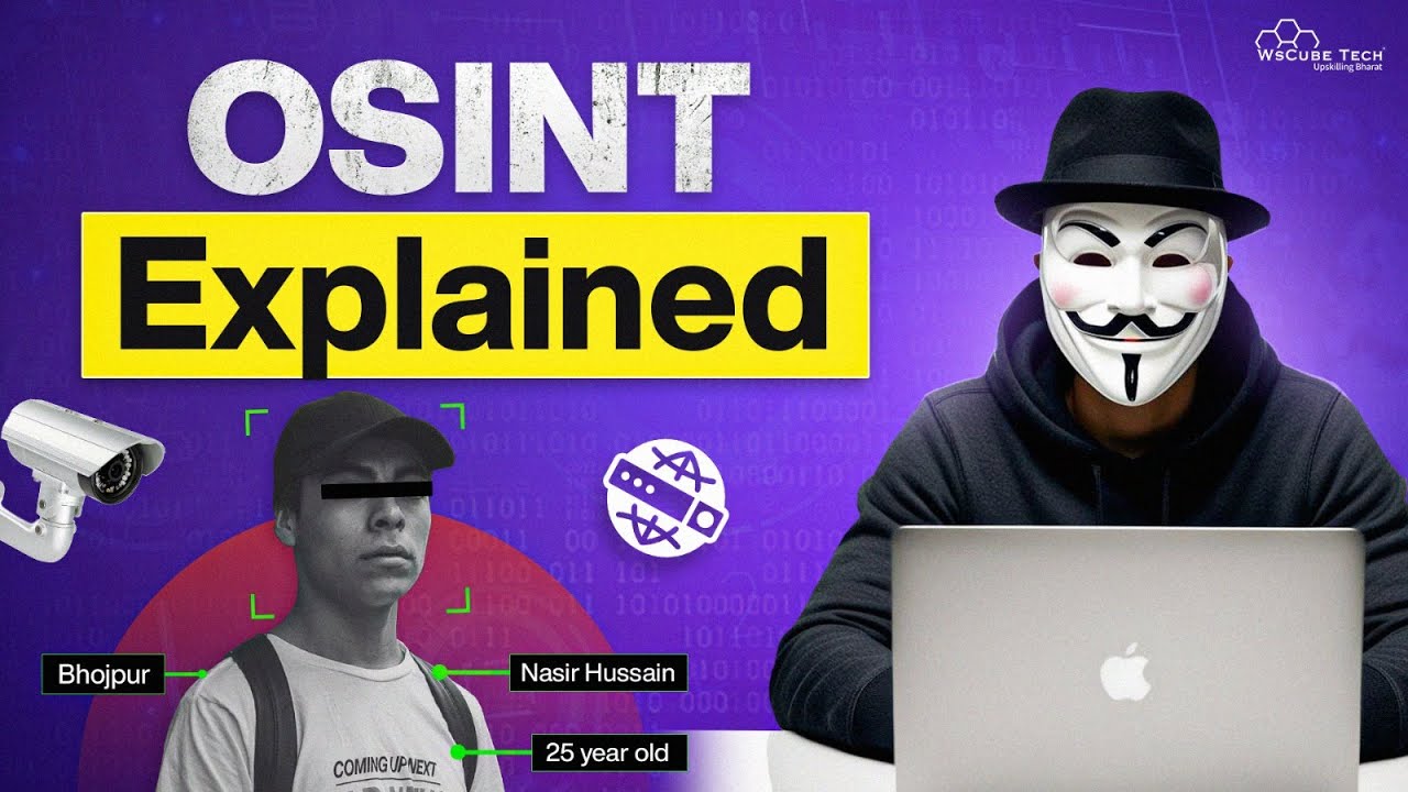 What is OSINT? 4-Minute Beginner’s Guide