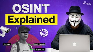 What is OSINT 4-Minute Beginner’s Guide