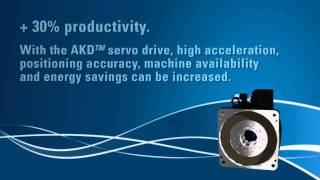 Kollmorgen Cartridge DDR®