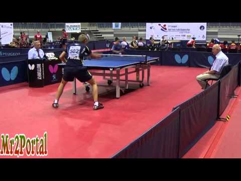 EYC 2015 - Carlo Rossi Vs Melker Nilsson - (Team Group)