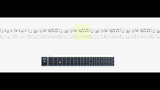 Matmatah   Ribette 's BASS GUITARTAB