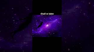 Unlock Inner Potential 2