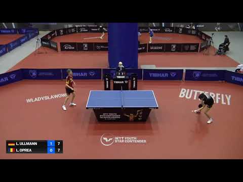 Lleyton Ullmann (GER) vs Luca Oprea (ROU) | U15 Grp | 2021 WTT Youth Star Contender Wladyslawowo