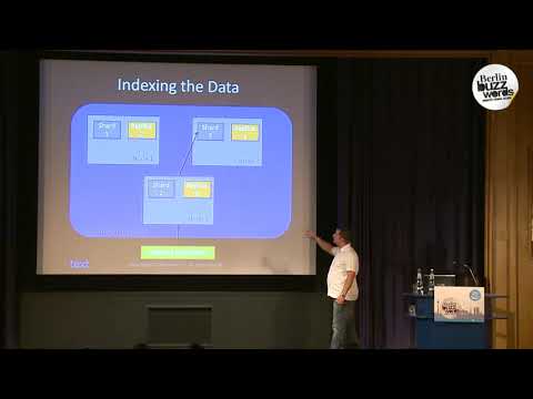 Berlin Buzzwords 2012: Rafał Kuć - Scaling Massive ElasticSearch Clusters