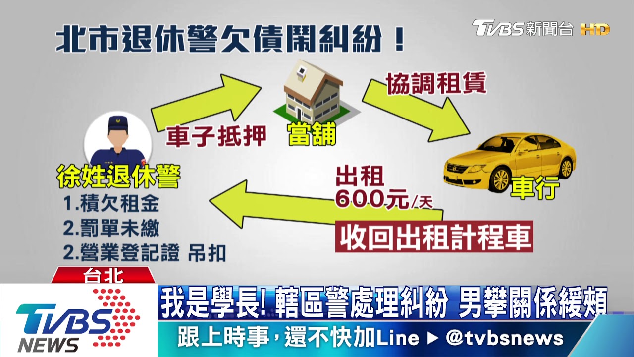 北市退休警欠錢！不滿被催討　當鋪前開打
