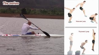 Sprint kayak technique 07,08,09 - Run the boat
