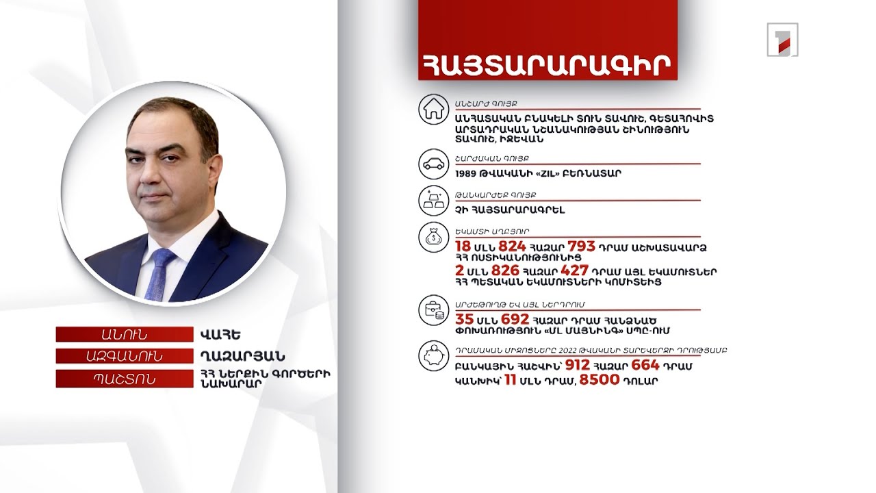 2 անշարժ գույք, բեռնատար, 8500 դոլար. ՀՀ ՆԳ նախարար Վահե Ղազարյանի հայտարարագիրը