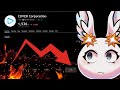 Was Hololive Going Public A Mistake