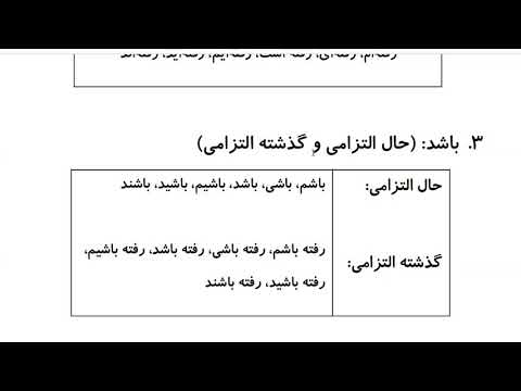 Farsi Grammar in Use: For Intermediate Students - Lesson 43 - Auxiliary Verbs