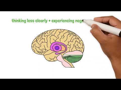 Hacking Energy Management @ MIT | Microlesson