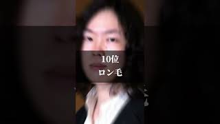 顔が面白すぎる！？フォトナ実況者ランキングTOP12 #フォートナイト #変顔 #ランキング #顔出し #フォートナイト実況 #ボンディーー #りあん