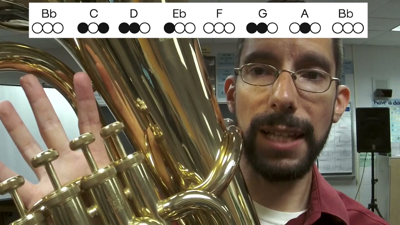 Concert B-Flat Major Scale - Euphonium and Baritone Horn Tutorial & Note Map
