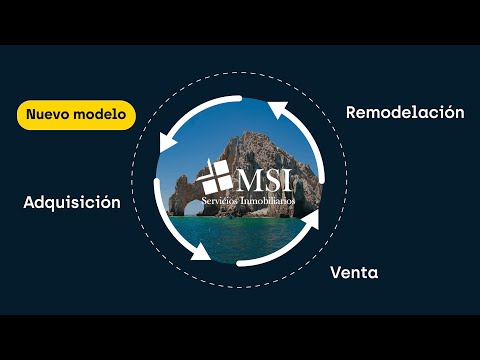 Flipping MSI - Paquete 1 | briq.mx