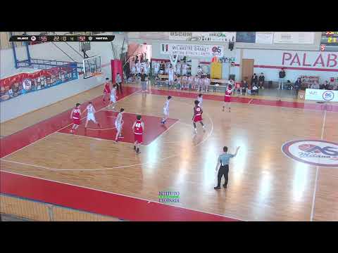 Under15 Gold: Istituto Leopardi Milano3-San Pio X Mantova