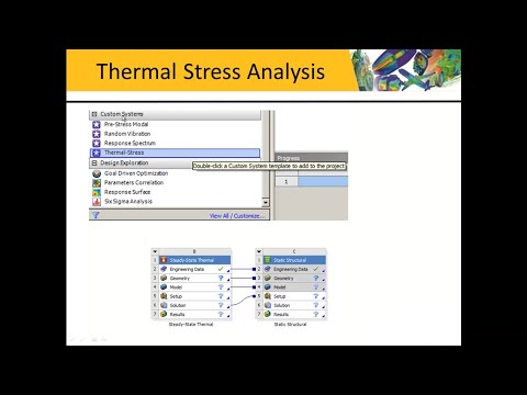 46 How to perform THERMAL STRESS ANALYSIS In Ansys Workbench ?