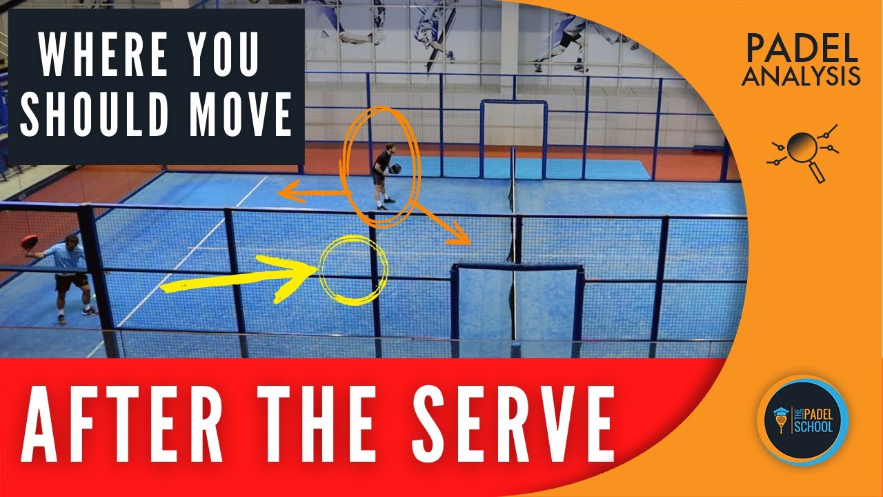 Serve and volley positioning: net tactics