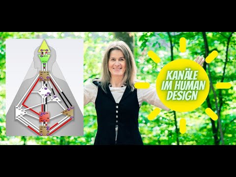 Kanäle im Human Design - Reflektor-, Manifestor, Generator- und Projektor-Kanäle und der MG-Kanal