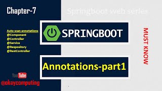 spring annotations | @Contoller | @Service | @Respository | @component | @Autowired | okaycomputing