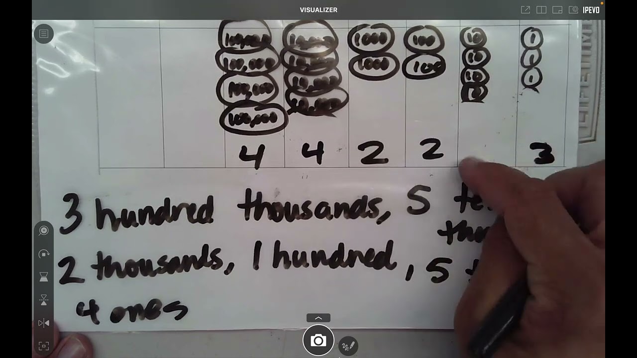 Eureka Math, Lesson 7, Rounding, Change Place Value, Fourth Grade, Module 1