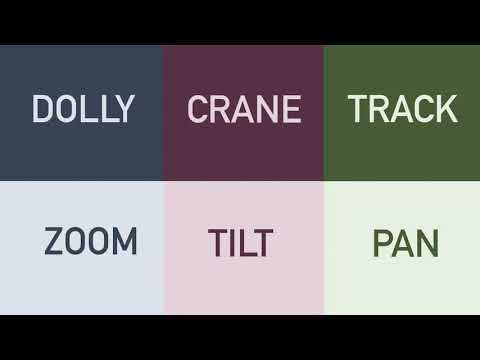 Film Glossary: Shot Movement (Dolly, Crane, Track, Zoom, Tilt, Pan)