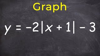 ALG2 Unit 1 Graphing the absolute value function with transformations