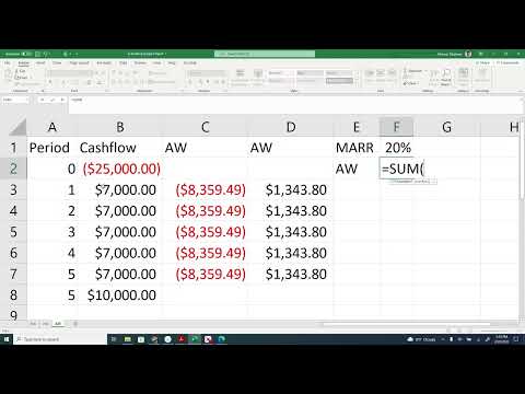 Annual Worth | Annual Value | Capital Recovery | Analysis | Explained with Example | using MS Excel