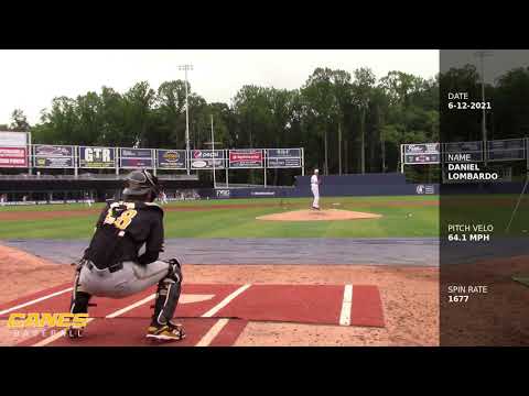 Daniel Lombardo Pitching mixtape 1