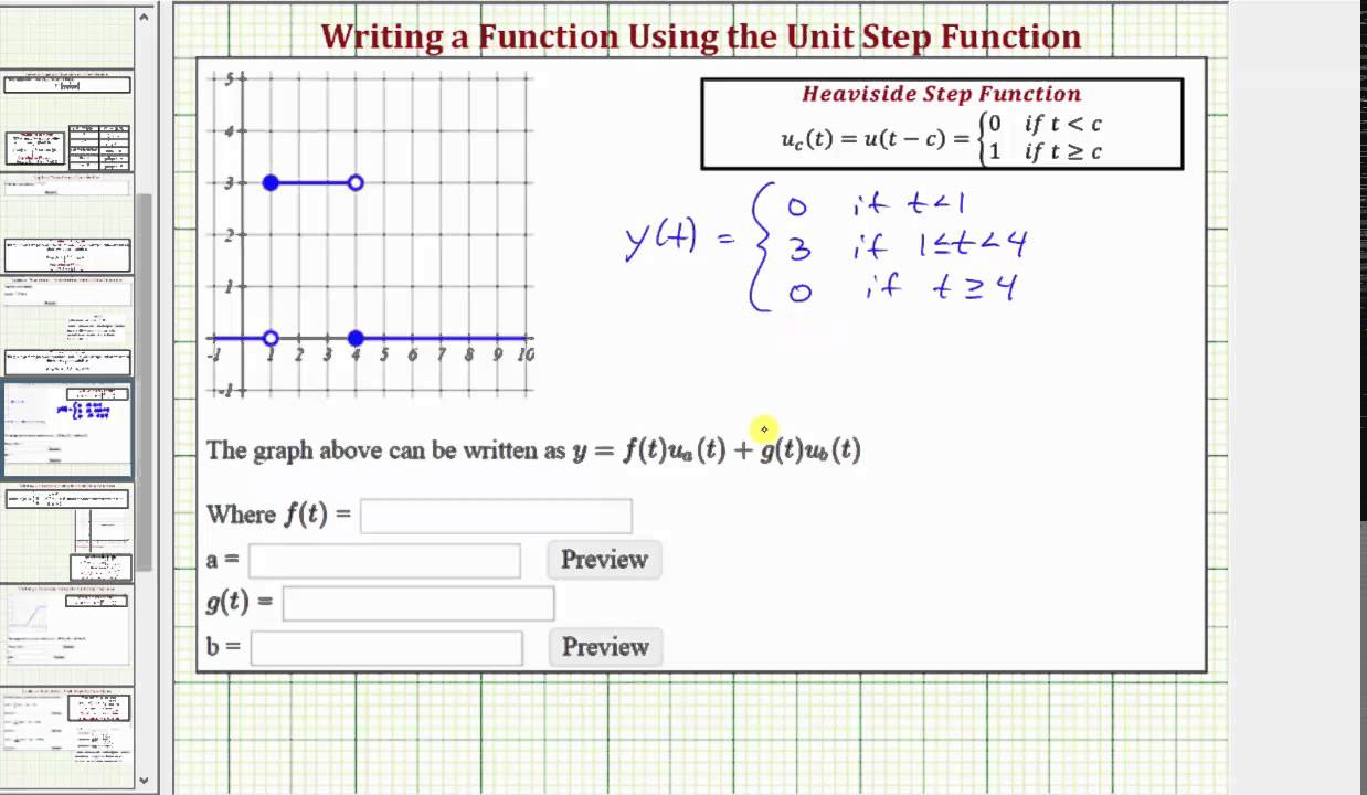 Ex 1: Write a Basic Step Function Using the Unit Step Function