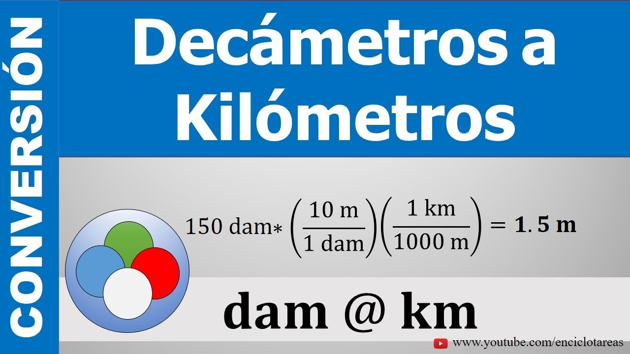 CONVERTIR DE DECAMETROS A KILOMETROS (dam a km)