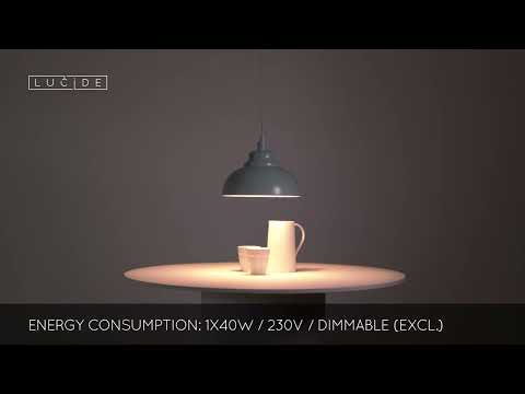 Превью видео