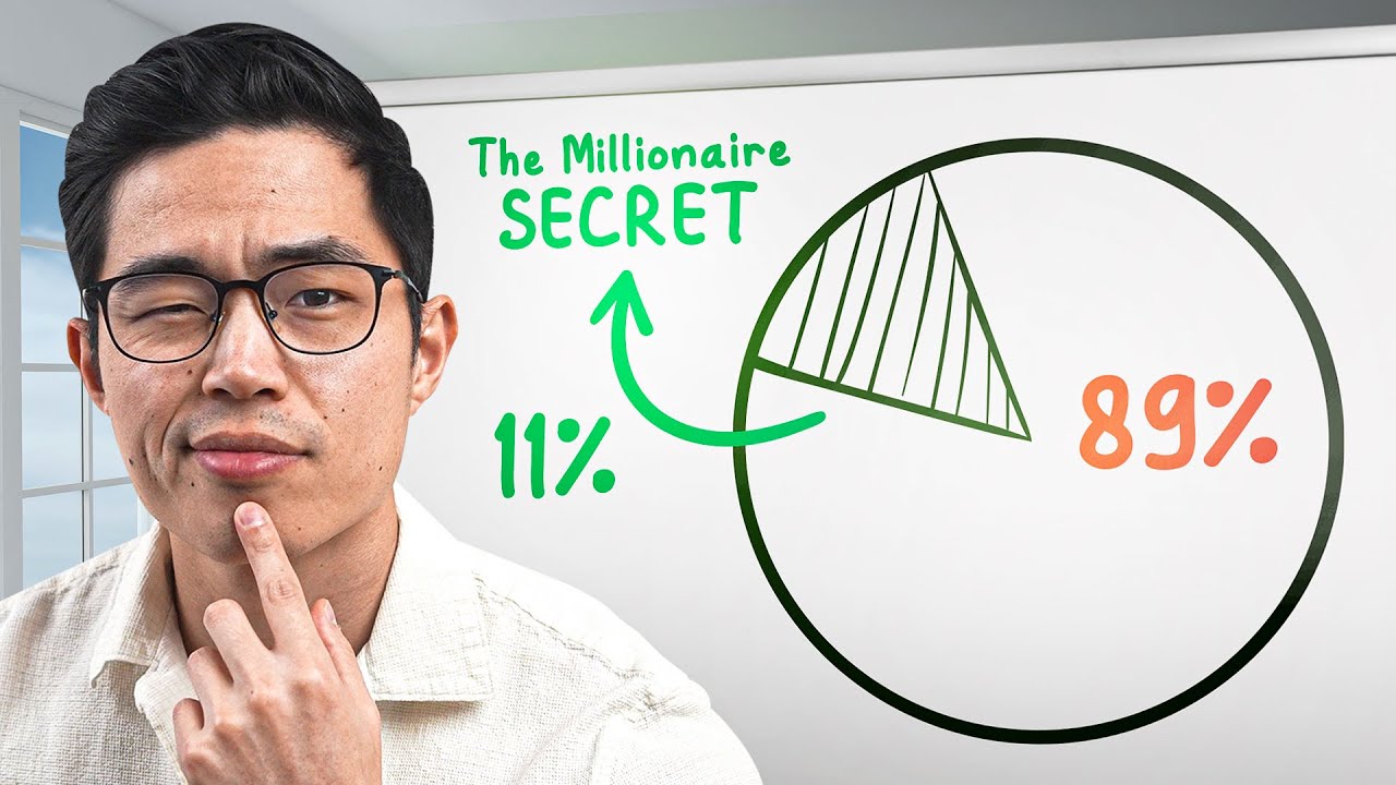 The Secret "89/11" Rule That Made Me a Millionaire...