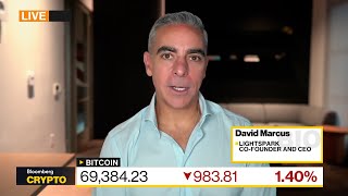 Need to Have Long-Term Bitcoin Belief: David Marcus