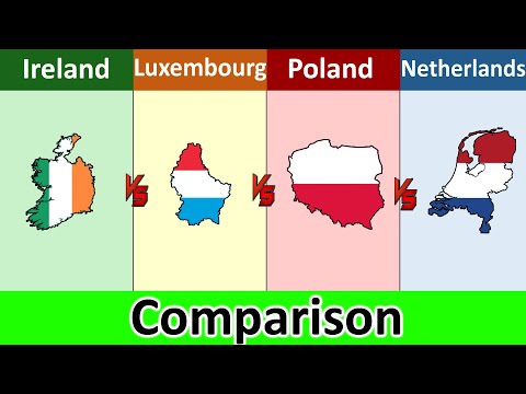 Ireland vs Luxembourg vs Poland vs Netherlands | Comparison | Datadotcom