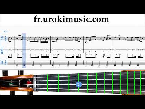 Comment Jouer du Violoncelle Clean Bandit - Rockabye ft Sean Paul Anne-Marie Tab Tablature Partie#2