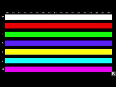 Color Clipping 4k UHD HDR 10