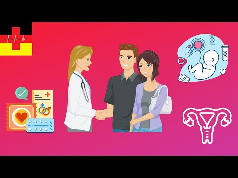 🇩🇪👩‍⚕️ Vokabeln I Besuch beim Frauenarzt – Deutsch lernen für die Pflege