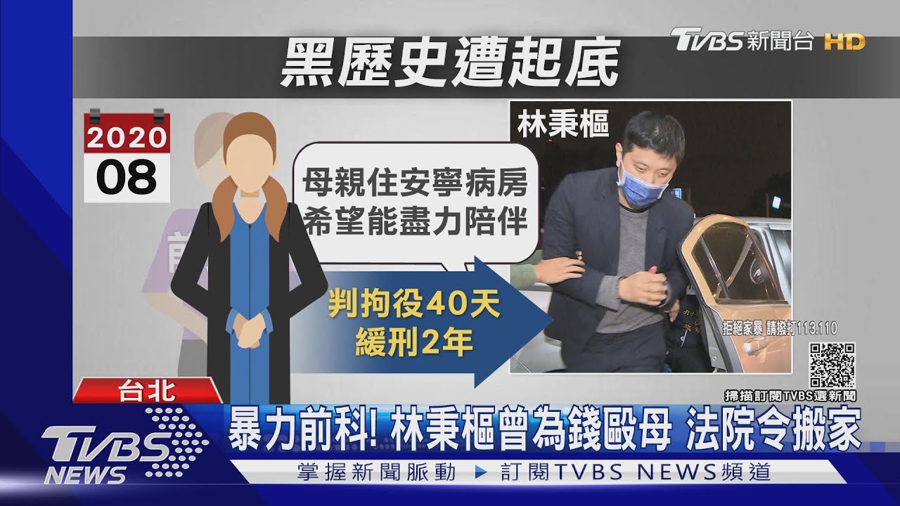 暴力前科!林秉樞曾為錢毆母 法院令搬家
