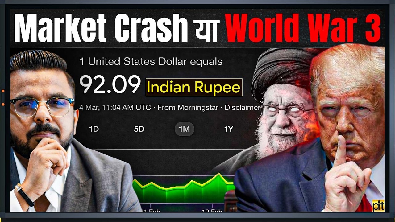 What Will Happen to the Stock Market Now? | Trading Analysis During the Iran War