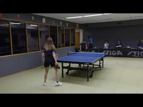 191027 Freja Nielsen - Marco Voong