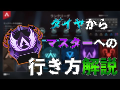 500円で現プレデターがコーチングします ダブハン爪痕がなくてもマスターは余裕です。 イメージ2