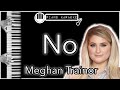 No - Meghan Trainor - Piano Karaoke Instrumental