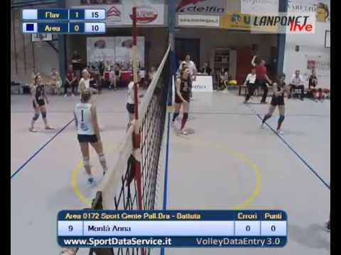 Coppa Piemonte 2012-2013 Finale Serie C Femminile