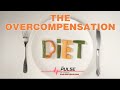 The OVERCOMPENSATION Diet - The Pulse of Fitness and Bodybuilding with Dave Pulcinella