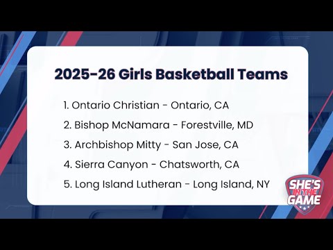 Top U.S. Basketball Teams: Ontario Christian Leads