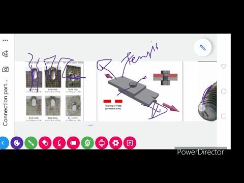 Lec - 6 Failure of joint that is failure of bolt and plate  connections